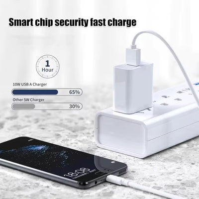 Ładowarka USB 